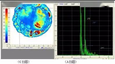 超声波无损检测行业的发展方向 探伤人的新要求与成长路径